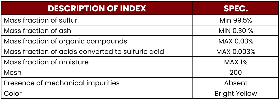 POWDER SULFUR